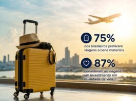 Pesquisa aponta que 75% dos viajantes brasileiros preferem viagens a bens materiai (Foto: ChatGPT)